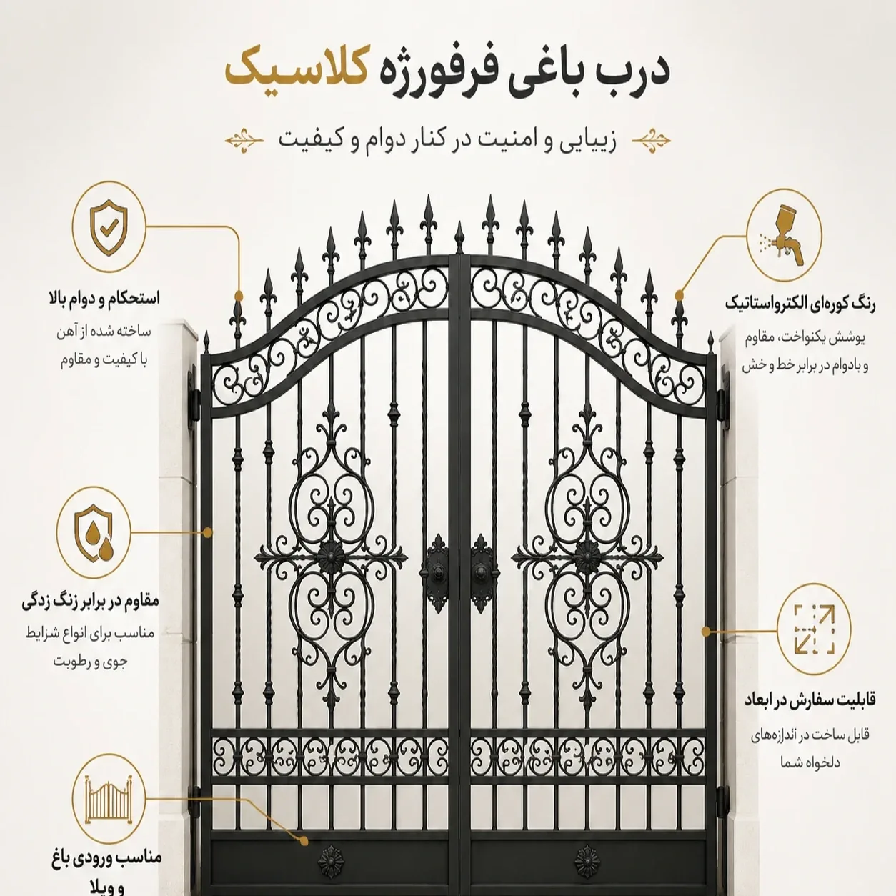 درب آهنی باغی کلاسیک کد 40043