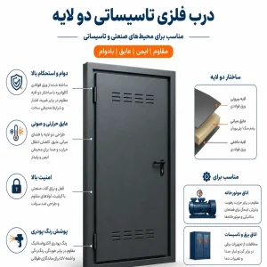 درب فلزی دوجداره تاسیساتی کد 30705