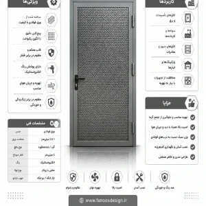 درب فلزی مشبک تاسیساتی کد 30704