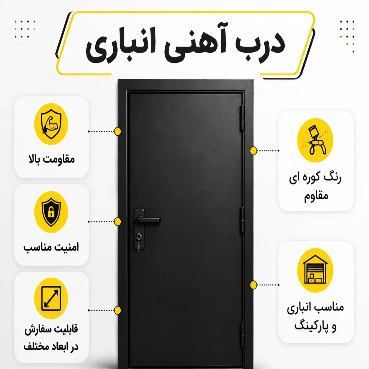 درب آهنی انباری کد 30177