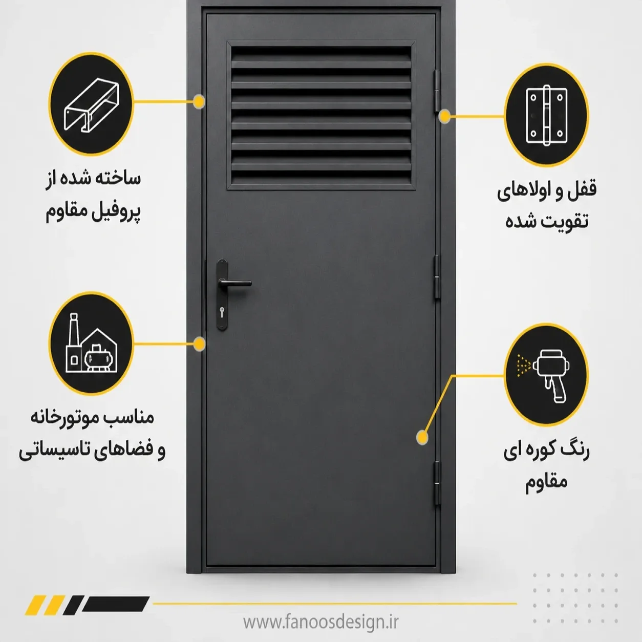 درب آهنی تاسیساتی مقاوم | درب فلزی موتورخانه و تأسیسات | فانوس دیزاین