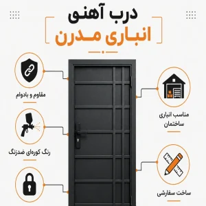 درب آهنی انباری مدرن کد 30179 - Image 2