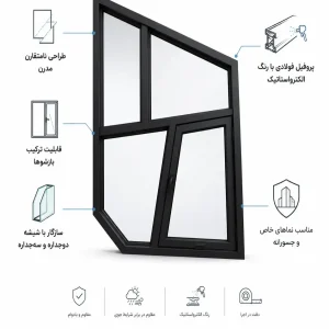 پنجره آتریوم مدل ۵۸