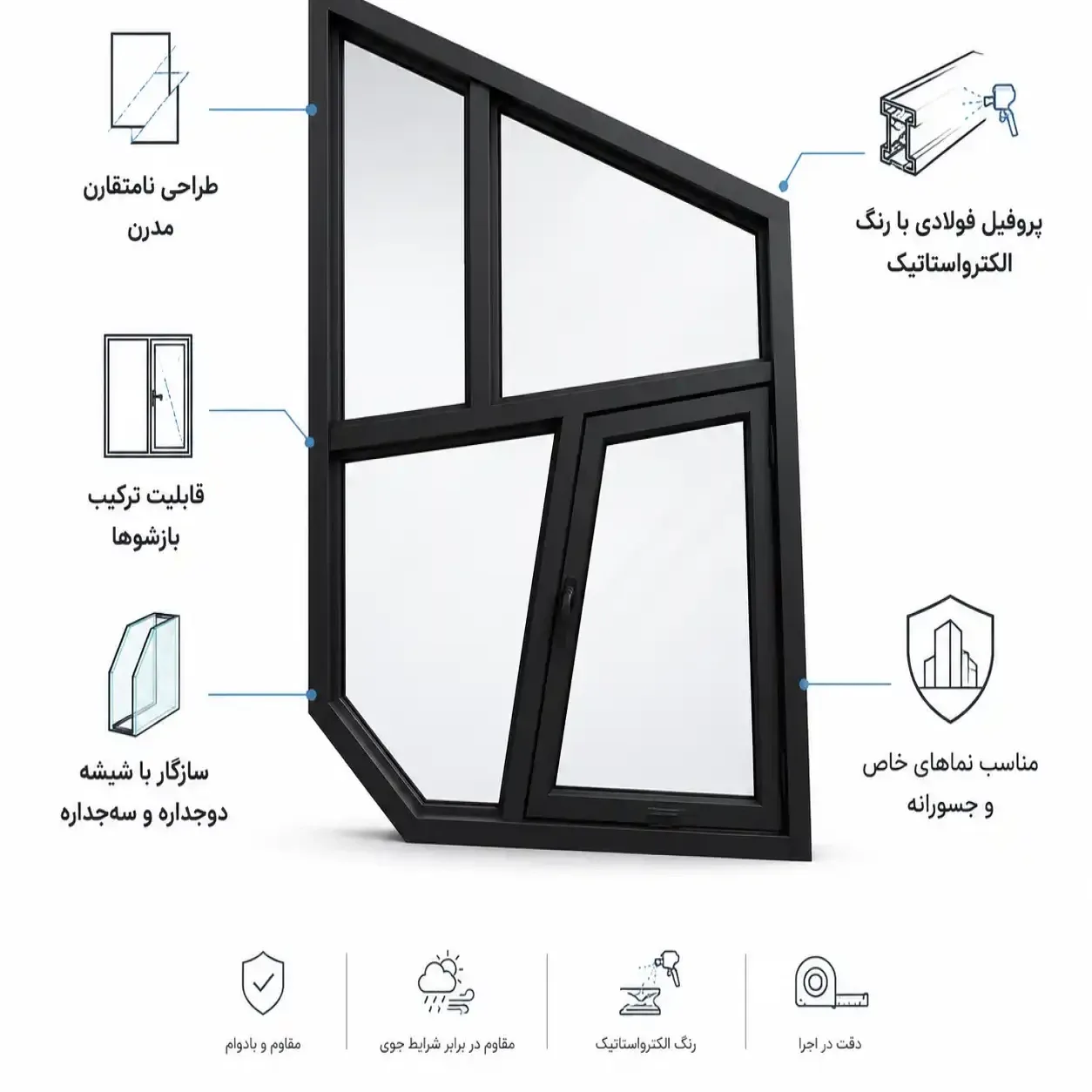 پنجره آتریوم مدل ۵۸