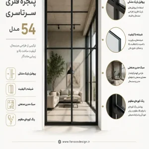 پنجره فلزی مینیمال مدل ۵۴ | فریم باریک قدی، مدرن و مقاوم | فانوس دیزاین
