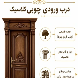 درب ورودی چوبی کلاسیک کد 30397 - Image 2